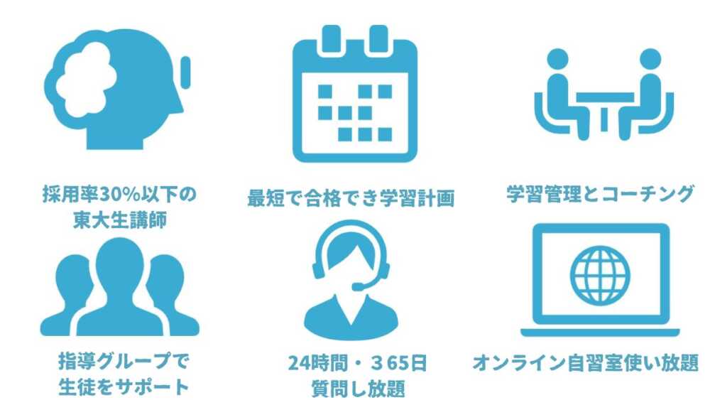 東大毎日塾の口コミ・評判を徹底調査！塾長に取材してわかったこと？