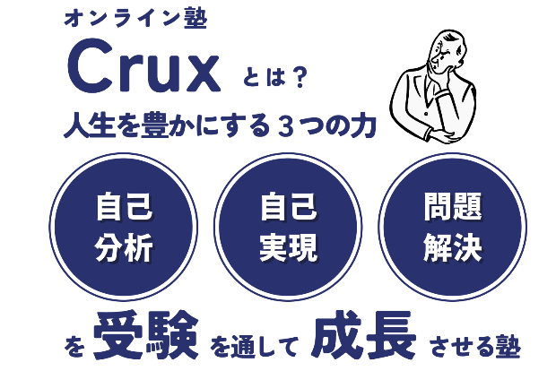 数学専門オンライン学習塾Crux（クラックス）料金・特徴を調査！学習管理で進路を変える