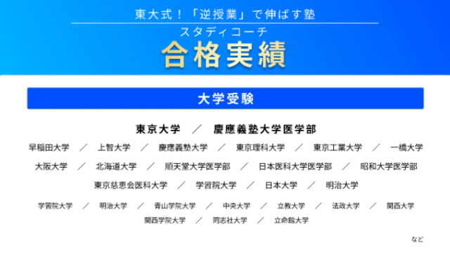 コーチング塾厳選12社徹底比較!料金が安い!コーチング塾はこれだ コーチング塾厳選12社徹底比較!料金が安い!コーチング塾はこれだ